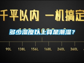 企業新聞多少濕度以上算是潮濕？