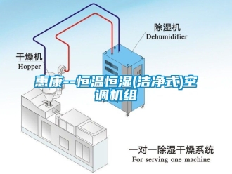 知識百科惠康--恒溫恒濕(潔凈式)空調機組