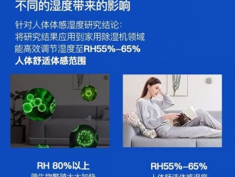 常見問題別問除濕機什么價格，只有用過后才會知道怎么樣？