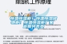 恒溫恒濕柜！恒溫恒濕儲(chǔ)物柜！恒溫恒濕柜廠家 返回列表頁(yè)