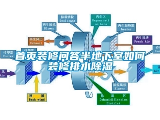 企業新聞首頁裝修問答半地下室如何裝修排水除濕