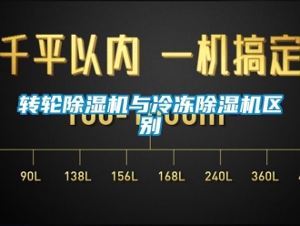 常見問題轉輪除濕機與冷凍除濕機區別