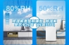 除濕機(jī)類(lèi)型有哪些 除濕機(jī)是怎么分類(lèi)【分類(lèi)介紹】