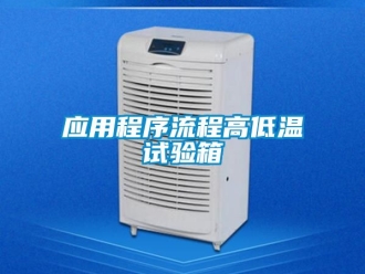 常見問題應用程序流程高低溫試驗箱