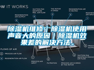 企業(yè)新聞除濕機(jī)維修｜除濕機(jī)使用聲音大的原因｜除濕機(jī)效果差的解決方法。