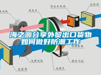 常見問題海之源分享外貿出口貨物如何做好防潮工作