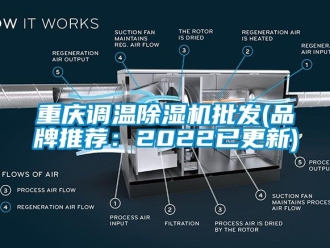 企業(yè)新聞重慶調(diào)溫除濕機(jī)批發(fā)(品牌推薦：2022已更新)