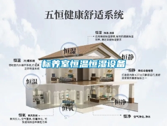 常見問題標養室恒溫恒濕設備