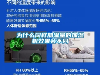 知識(shí)百科為什么同樣加濕量的加濕機(jī)效果會(huì)不同