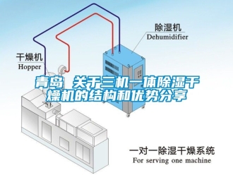 行業新聞青島 關于三機一體除濕干燥機的結構和優勢分享