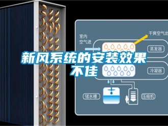 知識(shí)百科新風(fēng)系統(tǒng)的安裝效果不佳