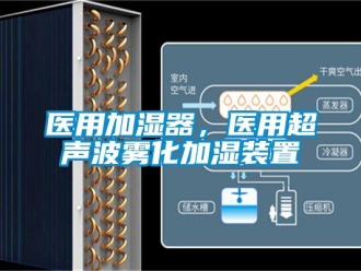 知識百科醫用加濕器，醫用超聲波霧化加濕裝置
