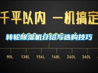 常見問題轉輪除濕機介紹與選購技巧