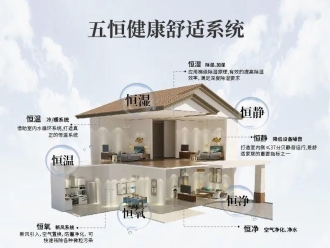 企業(yè)新聞安詩曼除濕機(jī)--地下室防潮除濕方案解決者