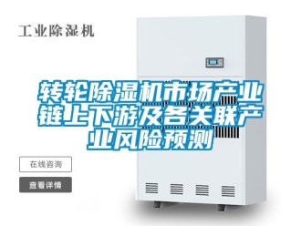 常見問題轉輪除濕機市場產業鏈上下游及各關聯產業風險預測