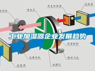 企業(yè)新聞工業(yè)加濕器企業(yè)發(fā)展趨勢(shì)