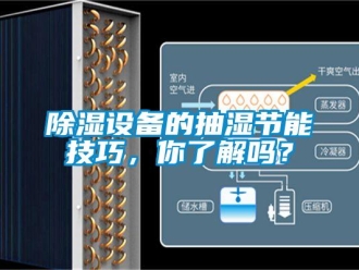 常見問題除濕設備的抽濕節能技巧，你了解嗎？