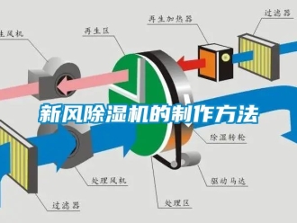 常見問題新風除濕機的制作方法