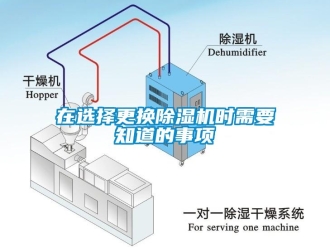 知識(shí)百科在選擇更換除濕機(jī)時(shí)需要知道的事項(xiàng)