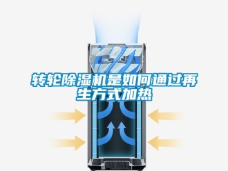 常見問題轉輪除濕機是如何通過再生方式加熱