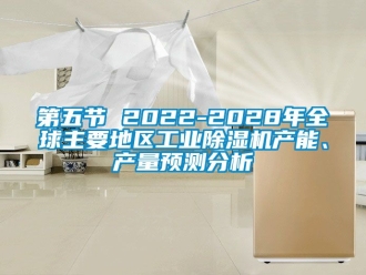 常見問題第五節 2022-2028年全球主要地區工業除濕機產能、產量預測分析