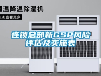 企業新聞連鎖總部新GSP風險評估及實施表