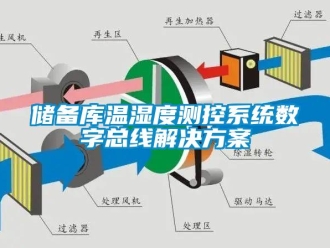 企業新聞儲備庫溫濕度測控系統數字總線解決方案