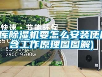 企業(yè)新聞車庫除濕機要怎么安裝使用(含工作原理圖圖解)