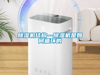 行業新聞除濕機結構—除濕機是如何循環的