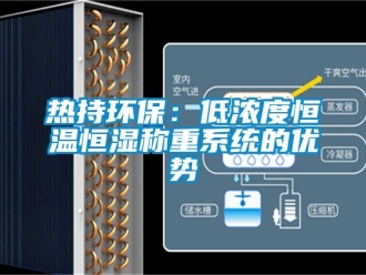 知識百科熱持環保：低濃度恒溫恒濕稱重系統的優勢