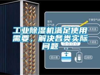 常見問題工業除濕機滿足使用需要，解決各類實際問題