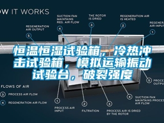 知識百科恒溫恒濕試驗(yàn)箱，冷熱沖擊試驗(yàn)箱，模擬運(yùn)輸振動試驗(yàn)臺，破裂強(qiáng)度