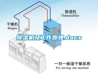 行業(yè)新聞除濕機(jī)及工作原理.docx