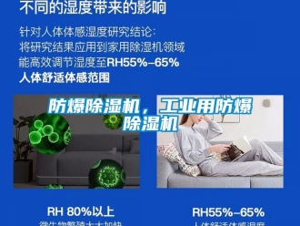 企業(yè)新聞防爆除濕機，工業(yè)用防爆除濕機