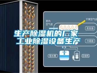 企業新聞生產除濕機的廠家 工業除濕設備生產