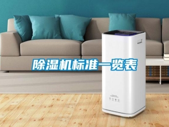 常見問題除濕機標(biāo)準(zhǔn)一覽表