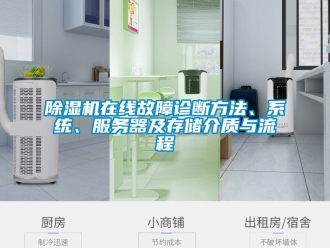 行業新聞除濕機在線故障診斷方法、系統、服務器及存儲介質與流程