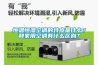 恒溫恒濕空調(diào)的特點是什么？和家用空調(diào)有什么區(qū)別？