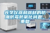 光學儀器和器材的防潮防霉防氧化問題_重復