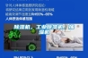 除濕機，工業除濕機，加濕機