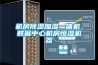 機房除濕加濕一體機，數據中心機房恒濕機器