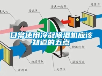 行業新聞日常使用冷凝除濕機應該知道的五點