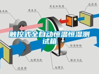知識百科觸控式全自動恒溫恒濕測試箱