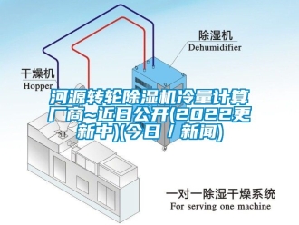 常見問題河源轉(zhuǎn)輪除濕機冷量計算廠商~近日公開(2022更新中)(今日／新聞)