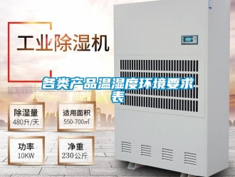 企業(yè)新聞各類產品溫濕度環(huán)境要求表