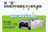 請(qǐng)問空調(diào)除濕耗電嗎？