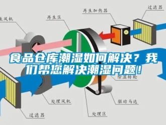 企業新聞食品倉庫潮濕如何解決？我們幫您解決潮濕問題！