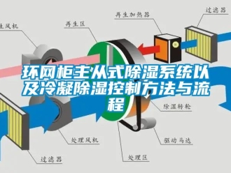 行業新聞環網柜主從式除濕系統以及冷凝除濕控制方法與流程