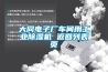 大同電子廠車間用工業除濕機 返回列表頁