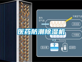 知識百科醫藥防潮除濕機